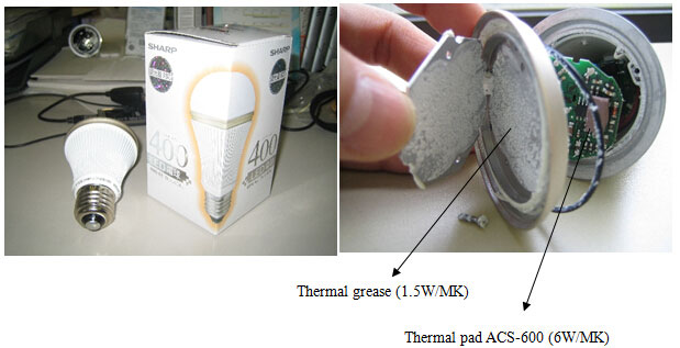 LED bulb lighting LED bulb lighting